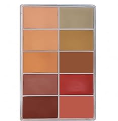 NEUTRALIZERS / CORRECTOR