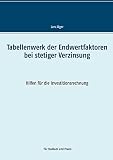 Tabellenwerk der Endwertfaktoren bei stetiger Verzinsung: Hilfen für die Investitionsrechnung