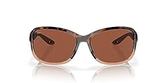 Shiny Tortoise Fade/Copper Polarized 580p