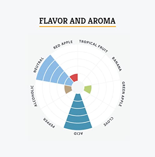 Craft A Brew - Sourvisiae® - Sour Ale Yeast - For Craft Lagers - Ingredients For Home Brewing - Beer Making Supplies - (1 Pack) #TOP4