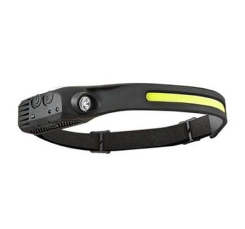 Image of Rechargeable LED Headlamp with Type-C Fast Charging, XPE and COB LED, Sensor Switch, Elastic Headband (1 Line)