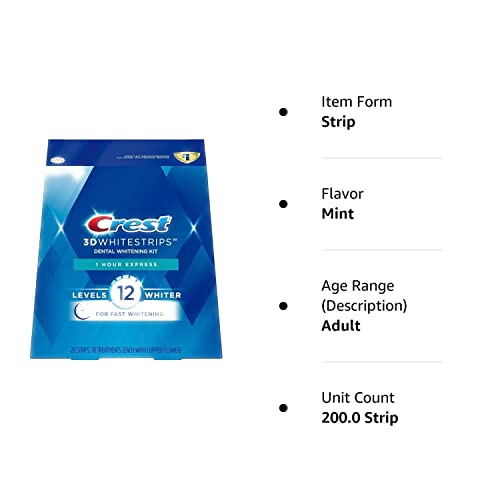 Crest 3D Whitestrips, 1 Hour Express, Teeth Whitening Strip Kit, 20 Strips (10 Count Pack) #TOP2