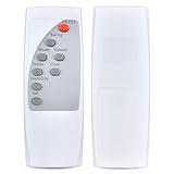 GOUYESHO Nue Fernbedienung Ersatz Kompatibel mit Sichler Haushaltsgeräte Verdunstungskühler...