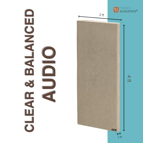 Image of Timber Acoustics | Sound Absorption Panels | Sound proofing for Room| Rockwool | Pine-wood | Room Acoustics & Soundproofing | Noise Absorber for Home | 2' x 4' x 1 inch [SET OF 4] NRC > 0.90 (Camel)
