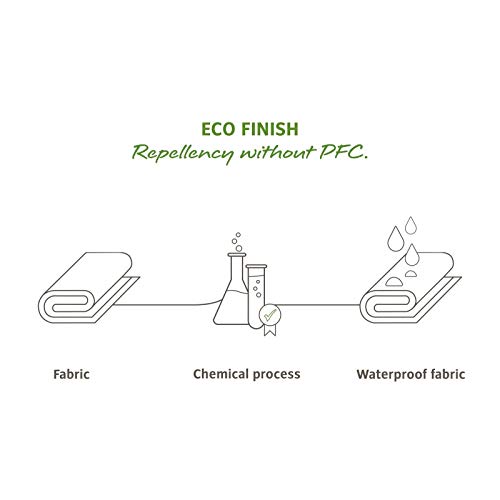 VAUDE Berretto da Ciclismo Unisex