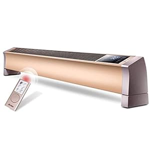 Elektrische convector plug-in ventilatorkachels voor thuis Lage energie – Olievrije radiator met timer/thermostaat – 3 warmte-instellingen