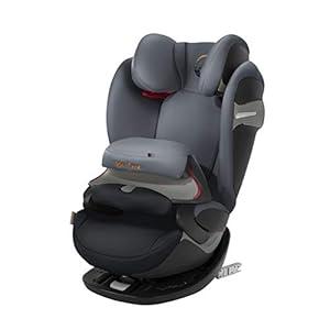 cybex sirona without isofix