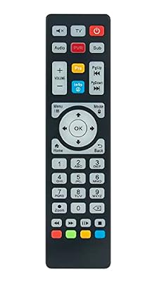 AULCMEET Replacement Remote Controller Compatible with Global Plus TV Box Pro 4k (PLUSTV Pro)
