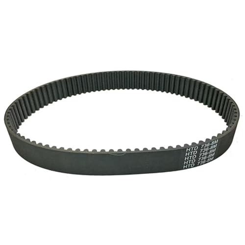 Correa de distribución HTD 8M bucle cerrado con ancho de 20 mm y longitud de 1496 mm
