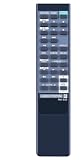 TNNBNT Telecomando RM-S33 for Sistema Audio Sony HCDH801 MHC701 MHC-701 MHC-801 MHC-S30 MHC801 MHCS30 STD777ES