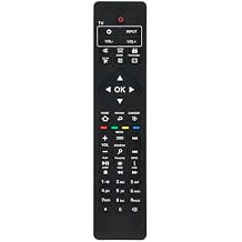 Replaced Infrared Remote Control fit for Superbox S1,S2 PRO,S3,S5Max,S6Max, Elite Ultra and Elite II, MAX IV and Magabox MG4 Max,[NO Voice Command]
