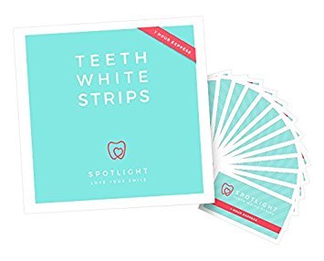 Teeth Whitening Strips Developed By Irish Dentists with Minimal Sensitivity