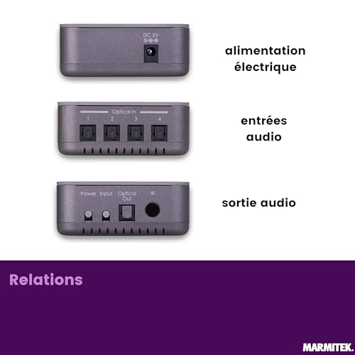 Switch Toslink Marmitek Connect TS21 - Solution pour brancher deux sources optiques sur une sortie - 4