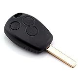 smart cabrio leasing 99 euro Hinweis: Sehr geehrte Kunden, bitte vergleichen Sie beim Kauf, ob der abgebildete Schlüssel mit Ihrem identisch ist. Es handelt sich um ein Aftermarket Produkt, dies enthält kein Herstellerlogo. Haftungsausschluss: Marken, Markennamen, Warenzeichen und Logos sind das Eigentum der rechtmäßigen Eigentümer und dienen lediglich zur Illustration und Beschreibung dieses Angebots