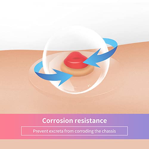 Ostomy Paste, Alcohol-Free Skin Barrier Ostomy Paste, Stoma Care Supplies Osotmy Supplies Accessories-2.1 Ounce Tube #TOP2