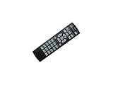 HCDZ Replacement Remote Control for Vivitek DU8190Z DU9800Z DU8090Z DU8090Z-WH DU8090Z-BK DU6771 DU6771-BK Ultra 4K HD Large Venue DLP Projector