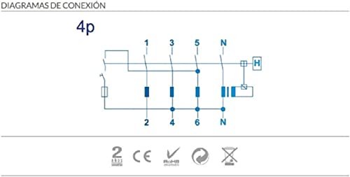 Interrupteur différentiel 4P 40A Atmoss pour tableau électrique - 7