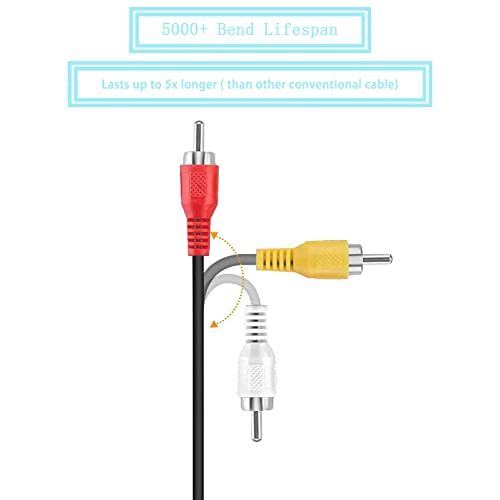 Jinhezo Playstation 3 Audio Video Cables - Game Console Component Accessories Connection Cord, Rca Av To Tv Cable For Playstation, Ps 1, Ps 2, Ps 3, Slim 2, Slim 3, 6 Feet 1 Pack (Not Hdmi) #TOP4