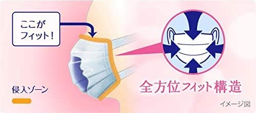 Amazon.co.jp: 【2個セット】ユニチャーム 超快適マスク プリーツ