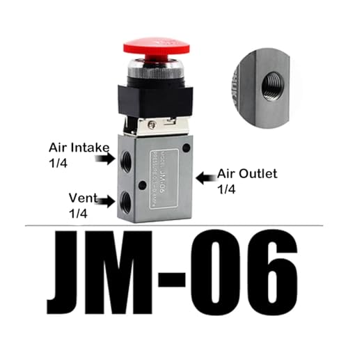 Válvulas mecánicas JM-06 de tres vías para control manual sin fugas 3