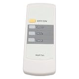 Zunate Control Remoto de Ventilador, Control Remoto de Ventilador de Pared Compacto Multifunción para el Hogar, 2 Piezas con Pilas AA, Compacto y Liviano