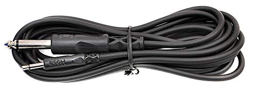 L.R.Baggs (�G���A�[���o�b�N�X) M1/M80�p�ڑ��P�[�u�� M1C1