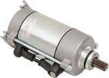 Ricks 27-61121 Starter Motor