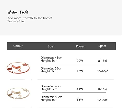 LED Plafoniera Dimmerabile Luce per camerette