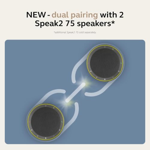 Image of Jabra Speak2 75 Wireless Bluetooth Speakerphone with USB-A Bluetooth Adapter, 4 Noise-Cancelling Mics and Full-Range 65mm Speaker - Certified for Zoom and Google Meet - Dark Grey