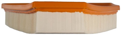 Mahle Lx 1478 Air Filter #TOP1