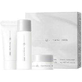 フェイスケアセット - Amazon.co.jp