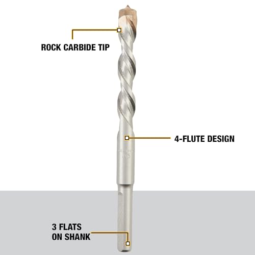 Roto Martillos Y Taladros, Tools Imagen adicional