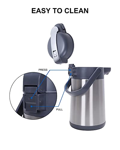 Gint 74Oz Coffee Airpot Thermal Carafe Dispenser With Pump, Stainless Steel Vacuum Insulated Lever-Action Airpots For Coffee To Keep Hot/Cold Retention (2.2L) #TOP7