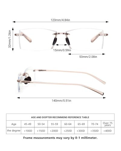 Image of TERAISE Rimless Reading Glasses Comfortable Lightweight Frameless Reader Men Women Blue Light Blocking Computer Eyeglasses