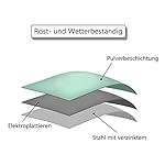 Fokebel Beistelltisch aus Metall Schwarz