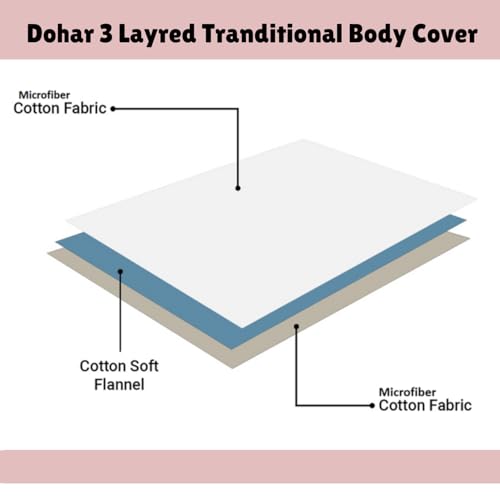 COZY FURNISH Super Soft Brushed Microfiber Cotton 3 Layer Breathable Single Dohar Lightweight Warm Bed Dohar 57X87(Inches) 144X220(CM) Flannel Dohar Throws for Bed (Blue;Pink)| TC - 144