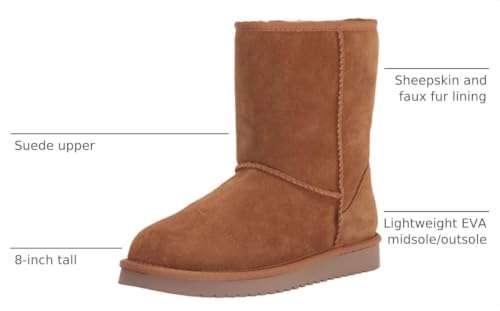 Image of Koolaburra by UGG Women's Koola Short Boot