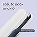 Quip Ultra Lite Sonic Electric Toothbrush, Slim Lightweight Design, 3 Brushing Modes, 15X More Plaque Removal, Pressure Sensor & 30-Day Battery, Ash Black