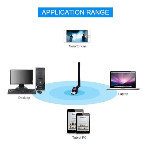 Boost Wi-Fi Adaptador USB 1200Mbps - Alcance 150m, Conexão Rápida