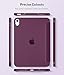 MoKo Case for New iPad (A16) 11th Generation 2025/ 10th Generation 2022, iPad 11 inch/ 10.9 inch Case with Soft TPU Translucent Frosted Back Cover, Auto Wake/Sleep, Support Touch ID, Dark Purple