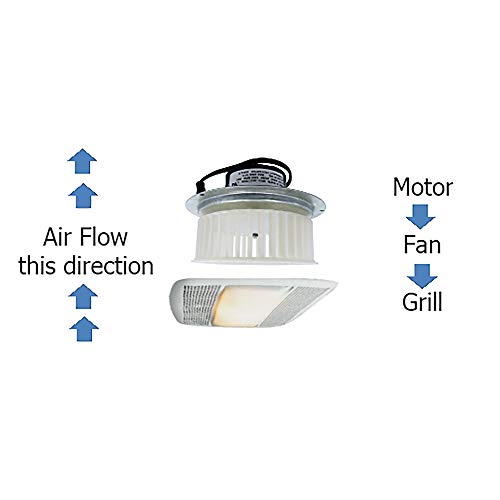 Moteur de ventilateur Kitchen Basics pour rénover une VMC QT100 - 5