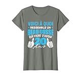 Anniversaire des 20 ans