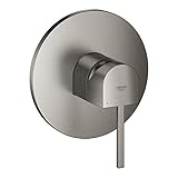 GROHE