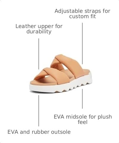 Image of Sorel Viibe Twist Slide