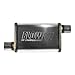 Flowmaster 71236 FlowFX Muffler 2.5