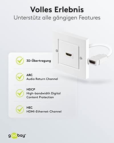 Enchufe de pared HDMI Goobay 51722 para solucionar cables sueltos en el proyector 4