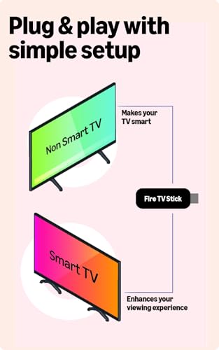 Image of Amazon Fire TV Stick HD (newest model), our fastest HD stick yet, 1,500+ apps, Alexa Voice Remote, directly powered by your TV
