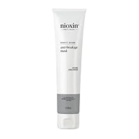 Nioxin Density Defend Anti-Breakage Strengthening Hair Mask - Deep Conditioning Hair Treatment Protects Against Hair Breakage - with Vitamin C (150ml)