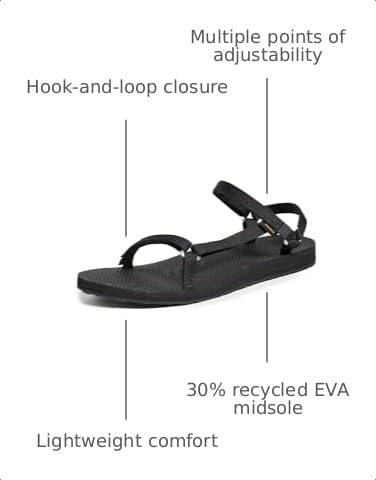 Image of Teva Women's Original Universal Slim Lea