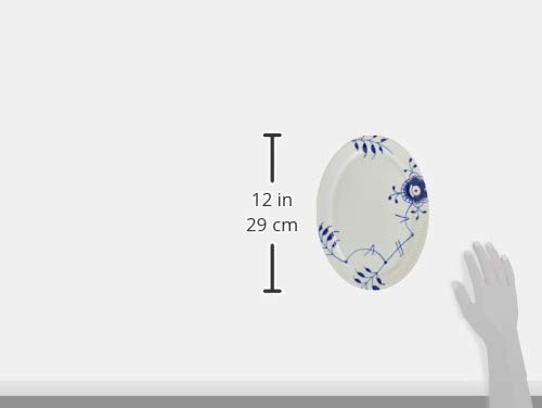 ★ロイヤルコペンハーゲン ブルーフルーテッド メガ 28cm オーバルプレート 楽天市場】ロイヤルコペンハーゲン プレート□ブルー